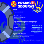 MM_PRAIAS