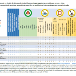 conteudo_ensino_afogamento