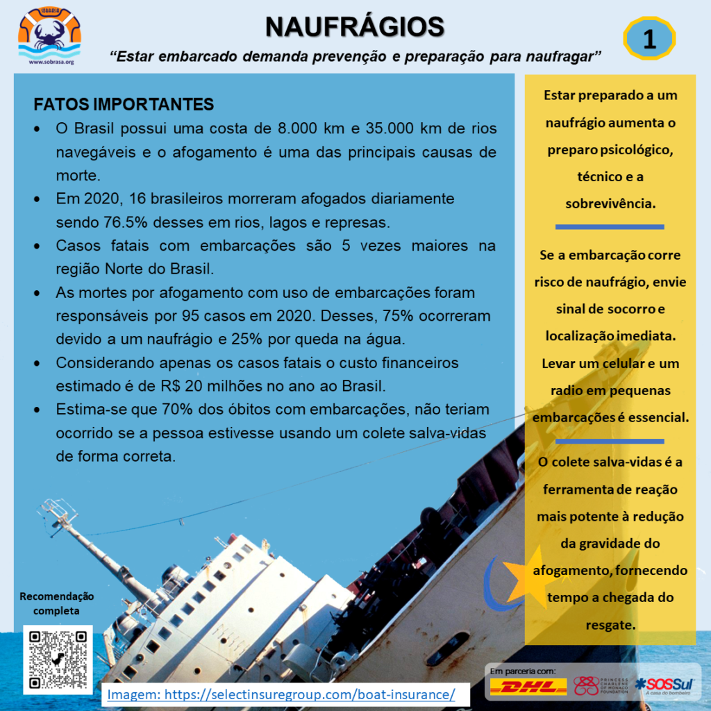 More detail at https://selectinsuregroup.com/boat-insurance/